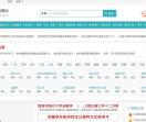 中国在职研究生招生信息网