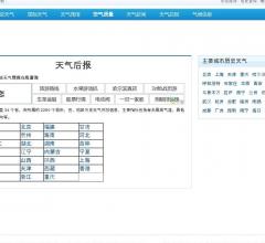 历史天气查询资料大全-www.tianqihoubao.